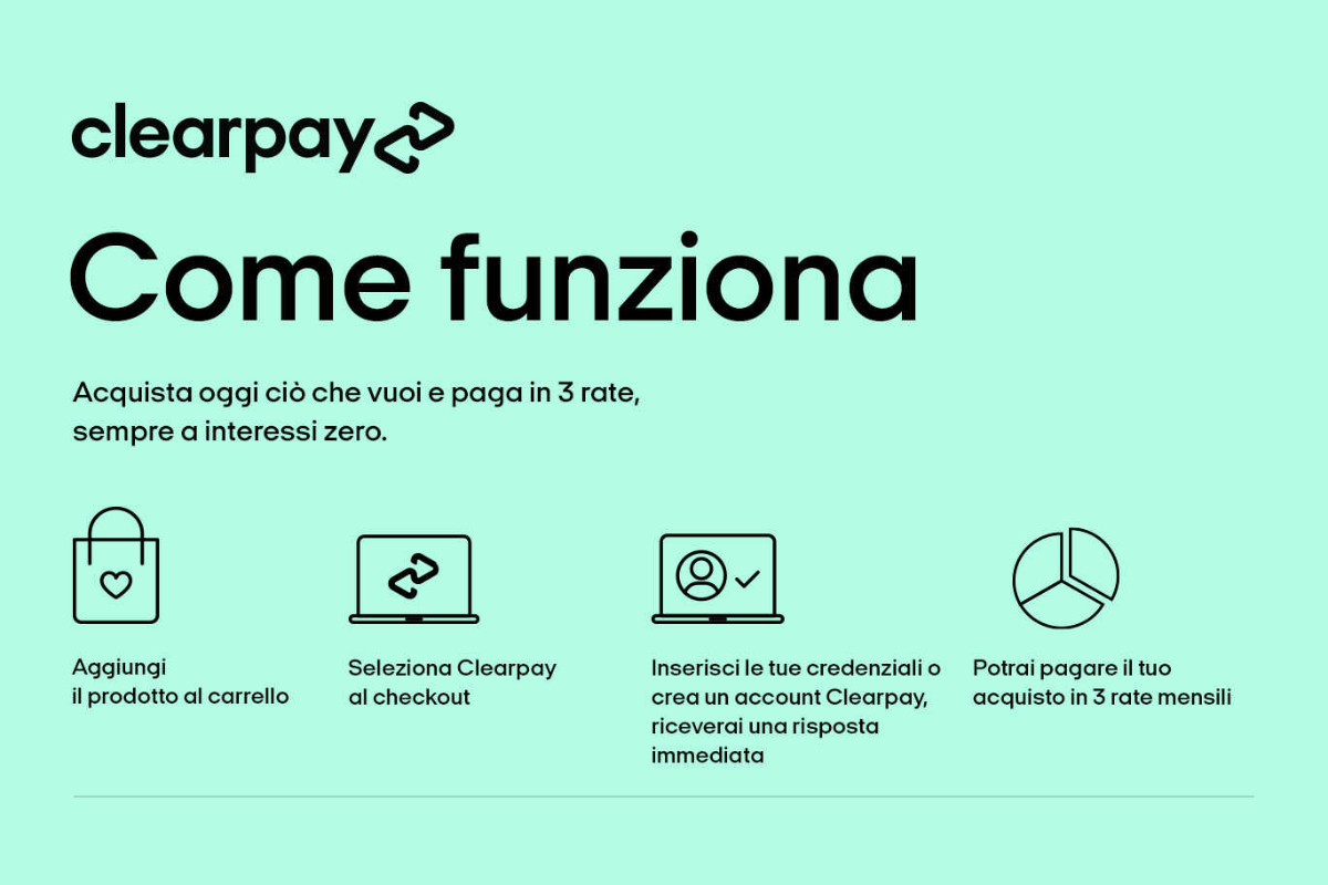 Sweetest e Clearpay: acquista il tuo corso preferito con il nuovo metodo di dilazione immediato e senza interessi!
